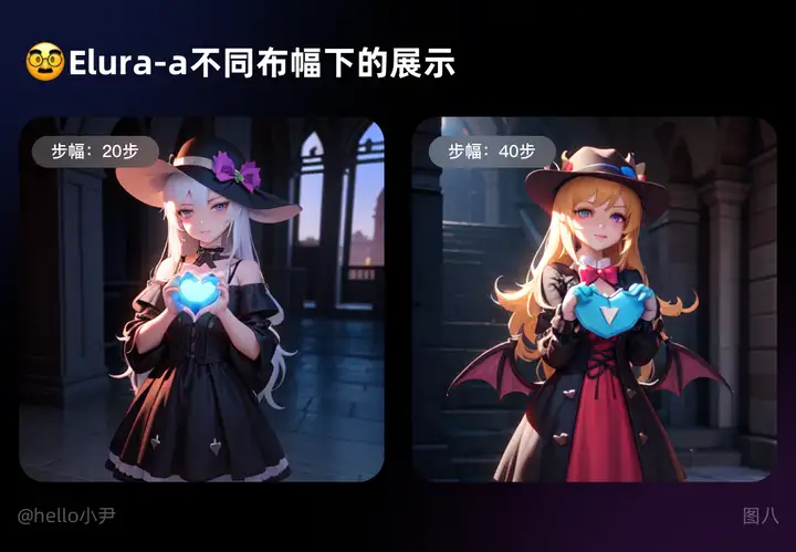 火爆的AIGC应用！入门指引实践