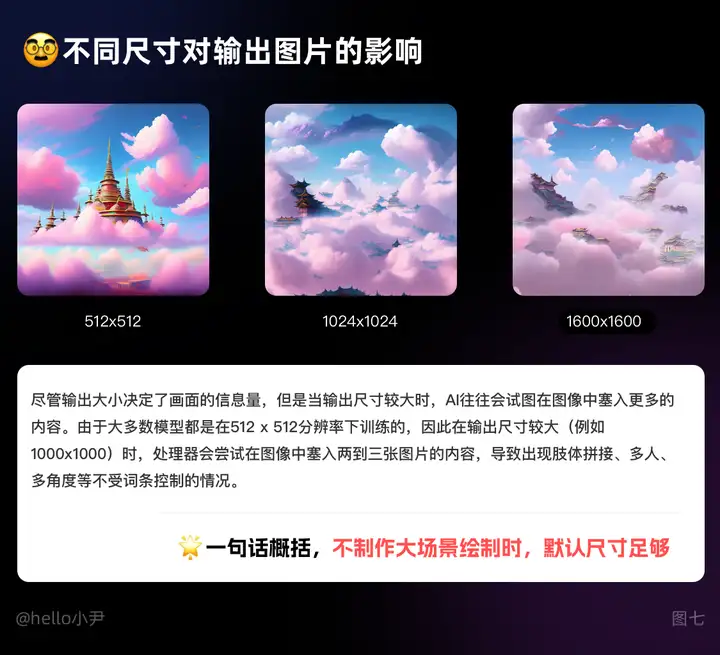 火爆的AIGC应用！入门指引实践