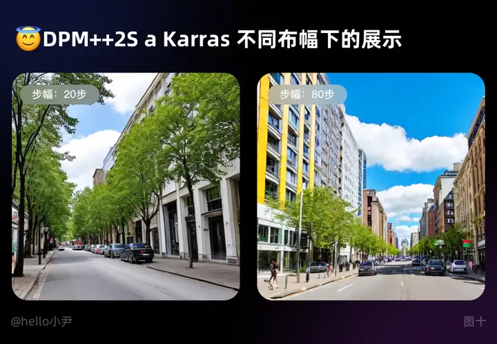 火爆的AIGC应用！入门指引实践