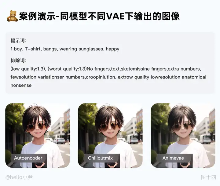 火爆的AIGC应用！入门指引实践