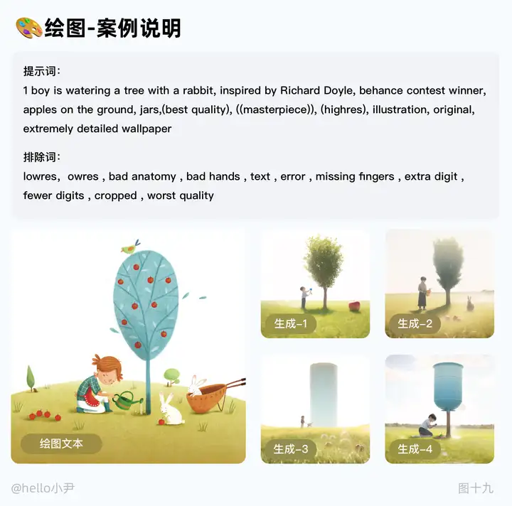 火爆的AIGC应用！入门指引实践