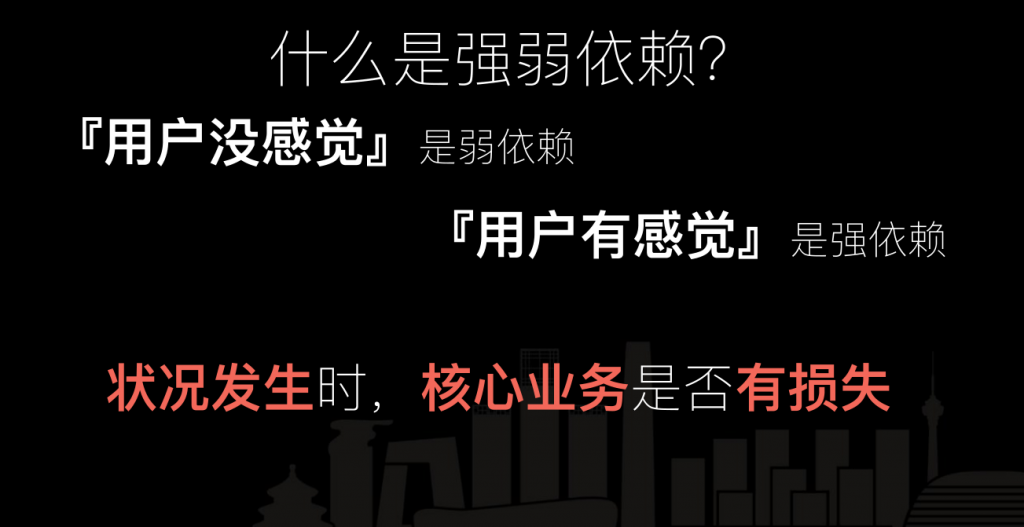 实践案例 – 故障治理 阿里电商故障治理和故障演练实践