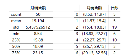 运维稳定性 – 软件测试的价值