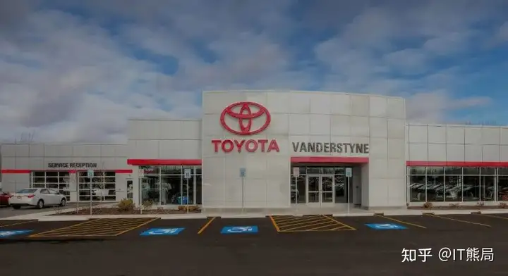 故障复盘 – 丰田5WHY法 – 学会从试错的经历中复盘