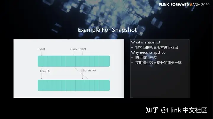 Flink SQL – 网易云音乐flink实践与优化