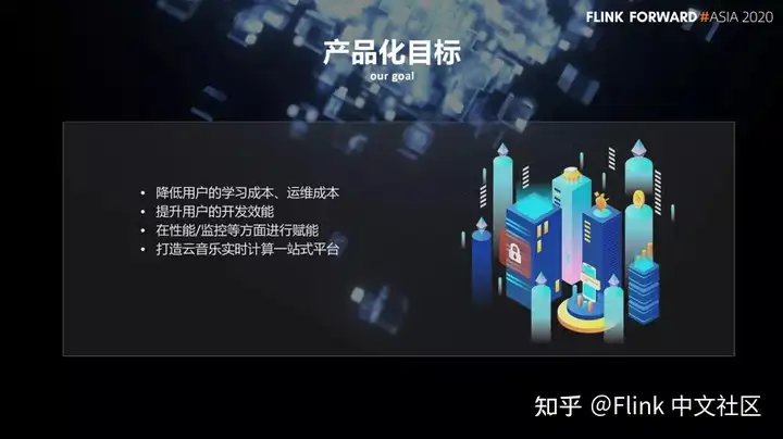 Flink SQL – 网易云音乐flink实践与优化