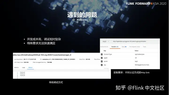 Flink SQL – 网易云音乐flink实践与优化