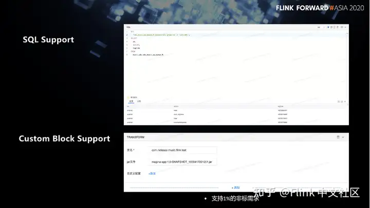 Flink SQL – 网易云音乐flink实践与优化