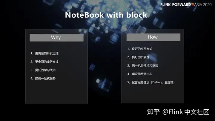 Flink SQL – 网易云音乐flink实践与优化