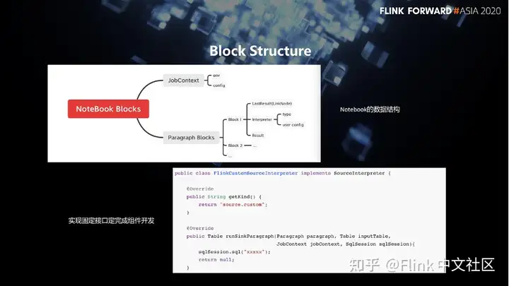 Flink SQL – 网易云音乐flink实践与优化