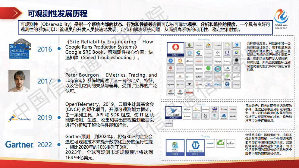 运维稳定性 -故障处理的系统稳定性与可观测性能力实践(系统稳定性保障)