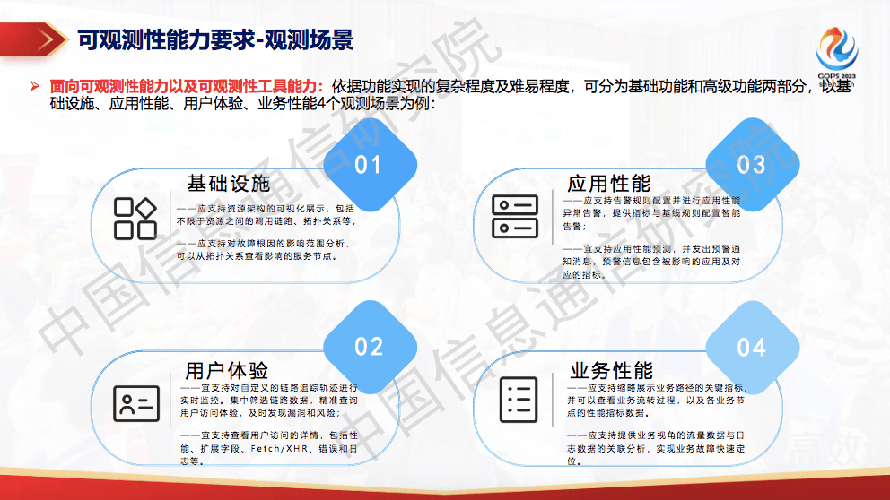 运维稳定性 -故障处理的系统稳定性与可观测性能力实践(系统稳定性保障)