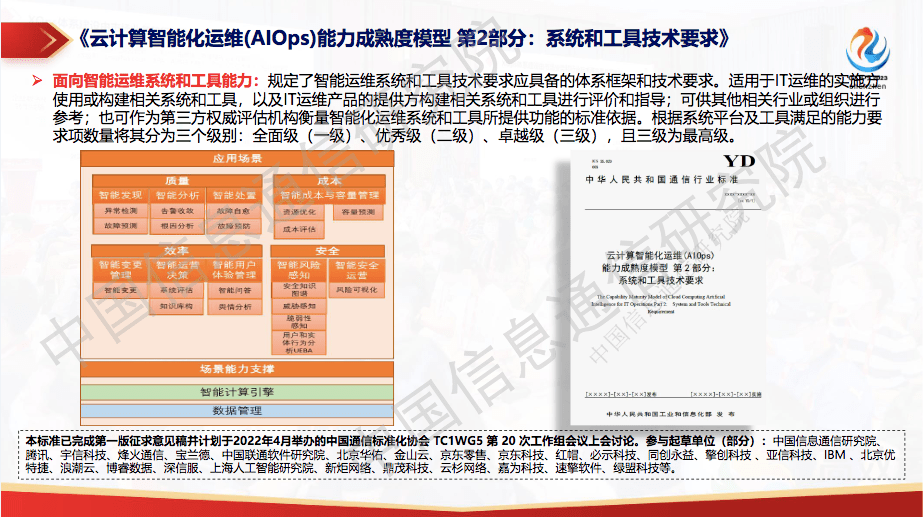 运维稳定性 -故障处理的系统稳定性与可观测性能力实践(系统稳定性保障)