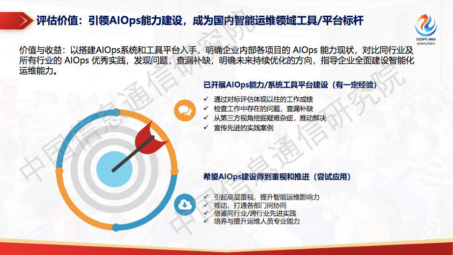 运维稳定性 -故障处理的系统稳定性与可观测性能力实践(系统稳定性保障)