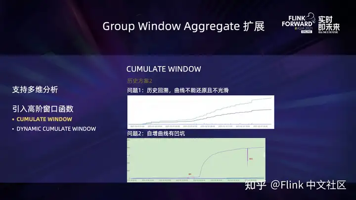 Flink SQL – 在快手的扩展和实践