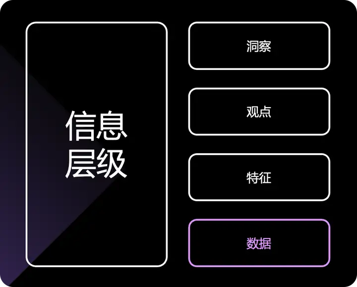 运维稳定性 – 故障处理的系统稳定性与可观测性能力实践