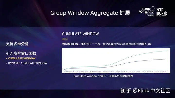 Flink SQL – 在快手的扩展和实践