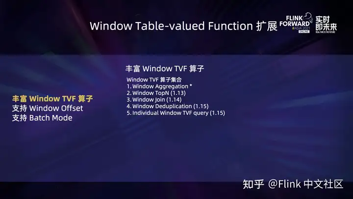 Flink SQL – 在快手的扩展和实践