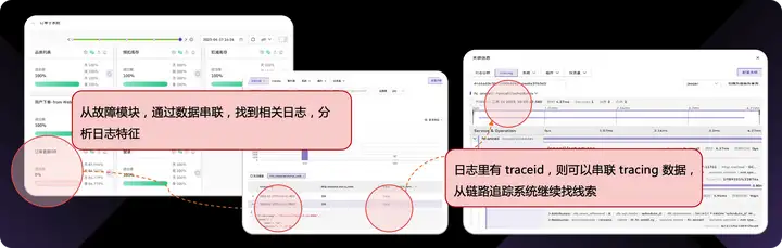 运维稳定性 – 故障处理的系统稳定性与可观测性能力实践
