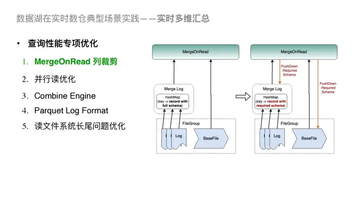Flink SQL 抖音实时数仓保障及治理实践与优化