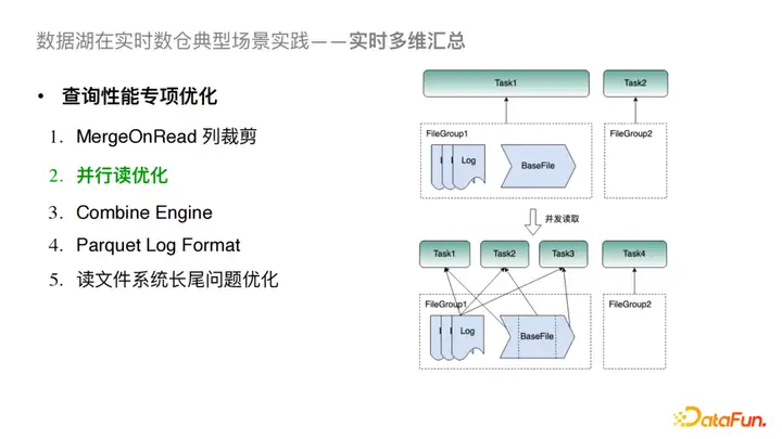 FLINK SQL 实践 – (十五):flink sql 开发企业级利器之 Dlink