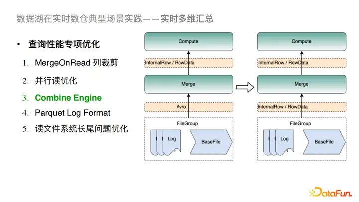 Flink SQL 抖音实时数仓保障及治理实践与优化