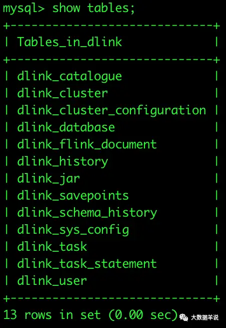 FLINK SQL 实践 – (十五):flink sql 开发企业级利器之 Dlink