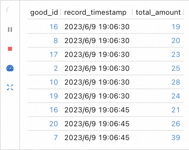 flinkSQL实践 – 如何实时统计最近 15 秒的商品销售额