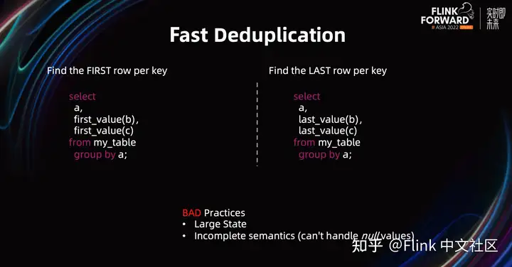 Flink SQL – 如何写出简单高效的 Flink SQL实战