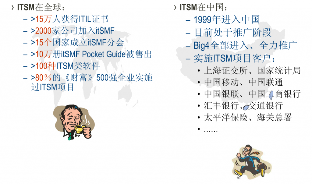 IT服务管理 – ITIL培训- ITIL是什么?为什么要学习ITIL