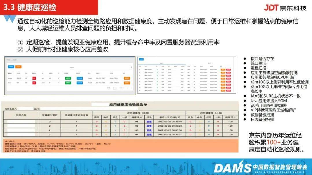 故障治理 – 京东科技之全链路故障诊断-智能运维实践