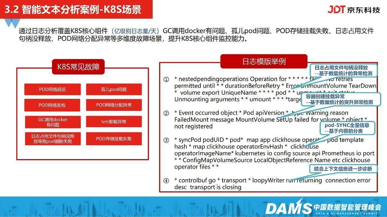 故障治理 – 京东科技之全链路故障诊断-智能运维实践