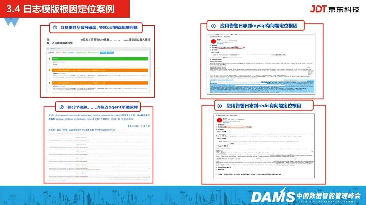 故障治理 – 京东科技之全链路故障诊断-智能运维实践