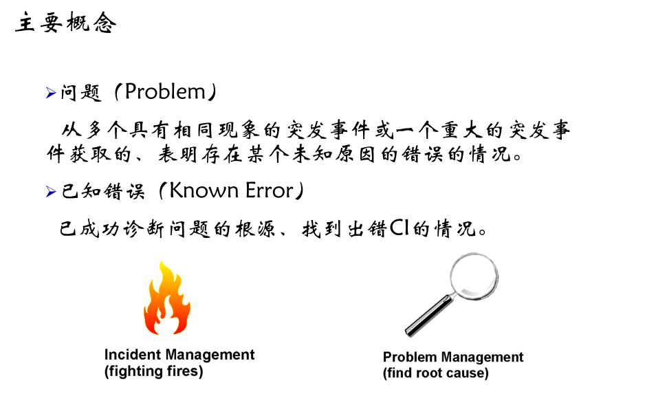 IT服务管理 – ITIL培训- 问题管理