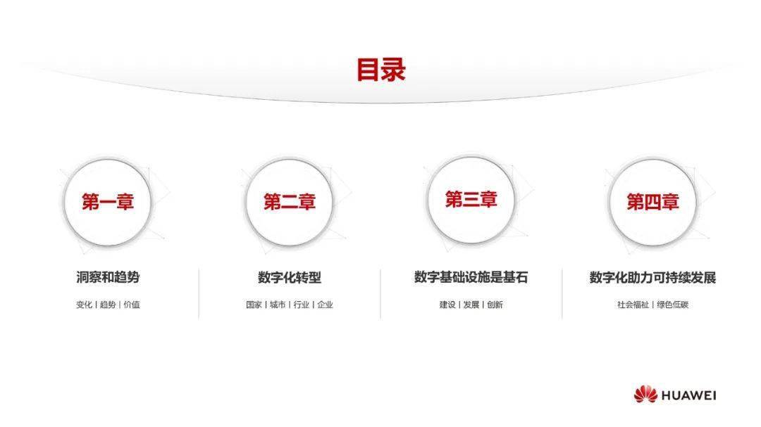 IT数字化转型 &#8211; 华为：数字化转型，从战略到执行PPT摘录