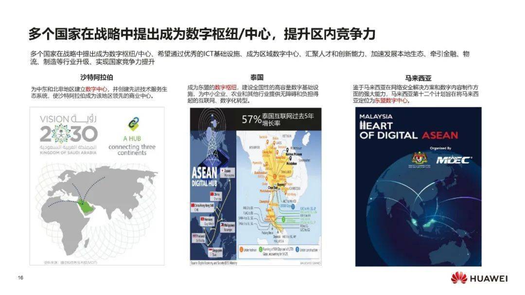 IT数字化转型 &#8211; 华为：数字化转型，从战略到执行PPT摘录