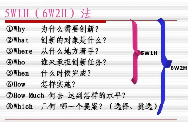 IT服务管理 – ITIL培训- 事件管理