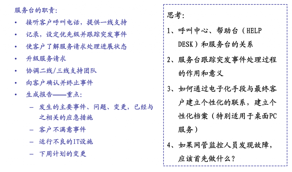 IT服务管理 – ITIL培训- 服务台管理