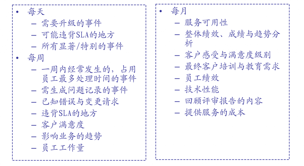 IT服务管理 – ITIL培训- 服务台管理