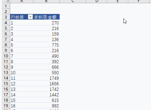 运维工具 – EXCEL 日常数据分析 – 透视表深入数据分析