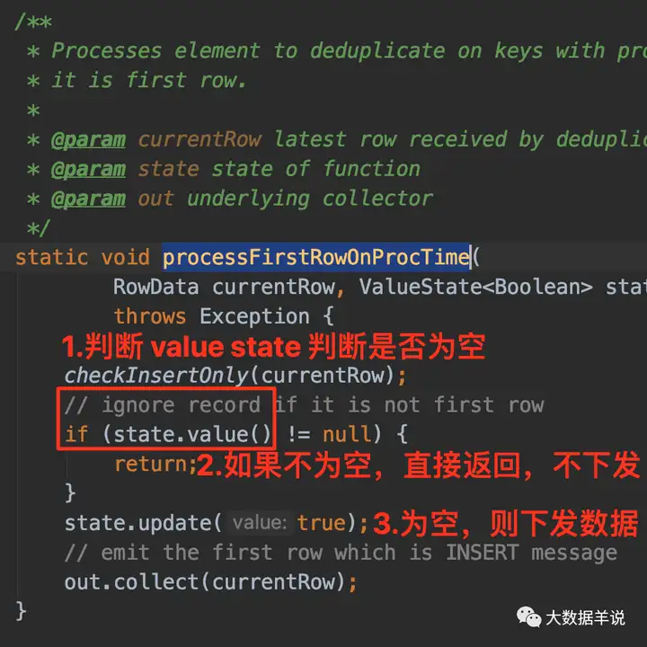 【运维工具】Flink SQL 实践11 去重不仅仅有 count distinct 还有强大的 deduplication