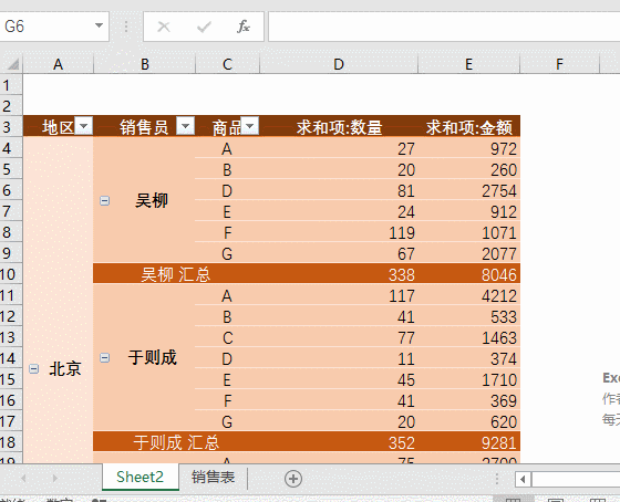 运维工具 – EXCEL 日常数据分析 – 透视表布局有格式调整
