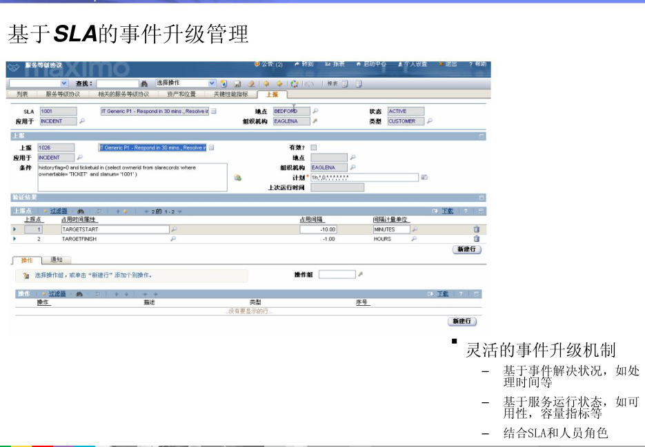 ITIL服务管理 – 怎么保障稳定性？IT Best Practices 平台规划