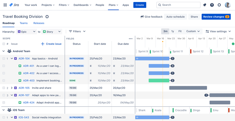 ITIL工具 – 中小企业最流行的 8 款轻量级在线 BUG 管理工具