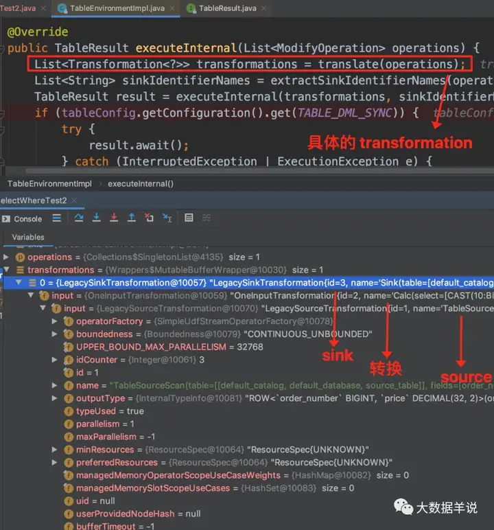 【运维工具】Flink SQL 实践7 不会连最适合 flink sql 的 ETL 和 group agg 场景都没见过吧?