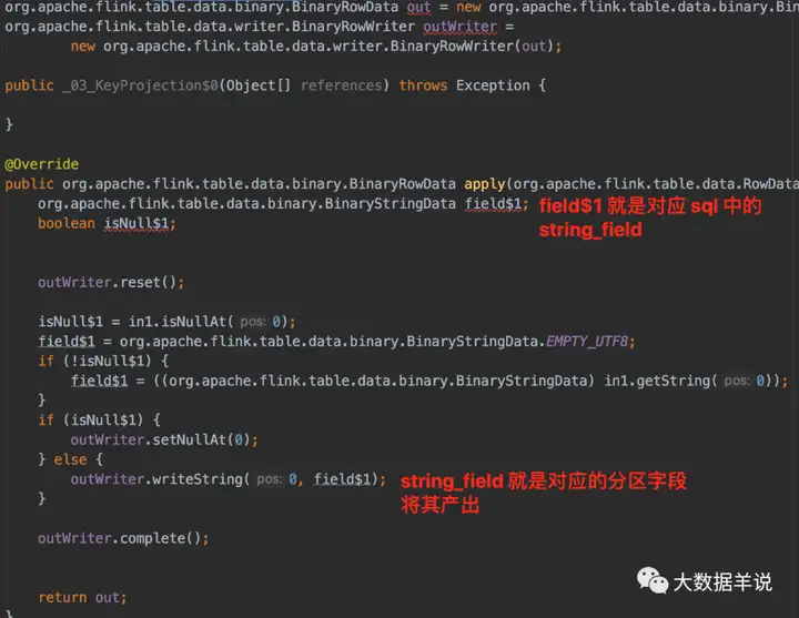 【运维工具】Flink SQL 实践7 不会连最适合 flink sql 的 ETL 和 group agg 场景都没见过吧?