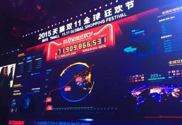 IT服务治理 什么是关键时效 MOT