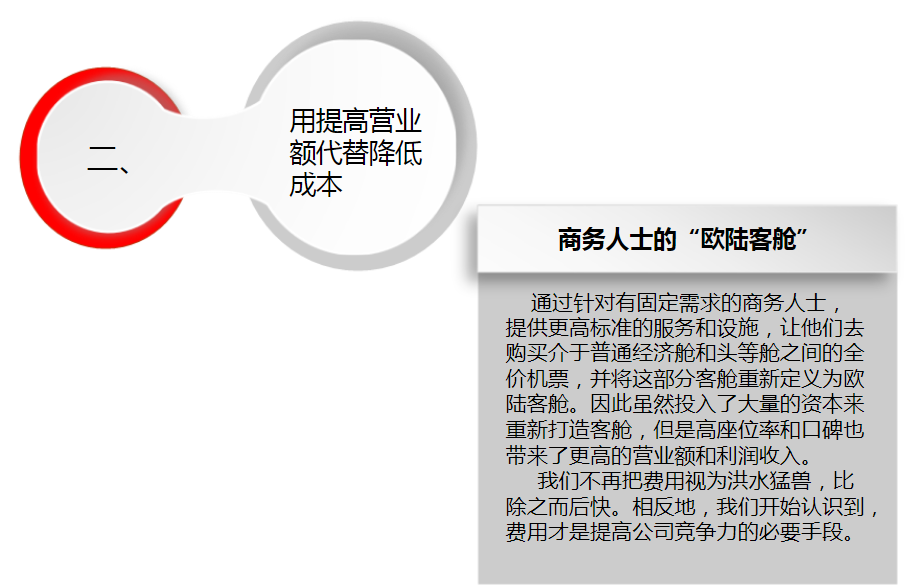 IT服务治理 什么是关键时效 MOT