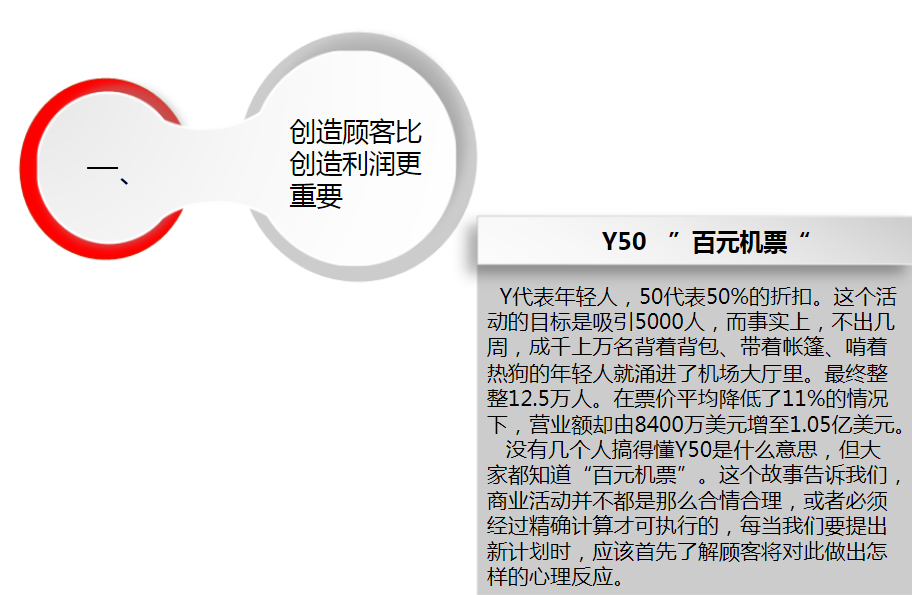 IT服务治理 什么是关键时效 MOT