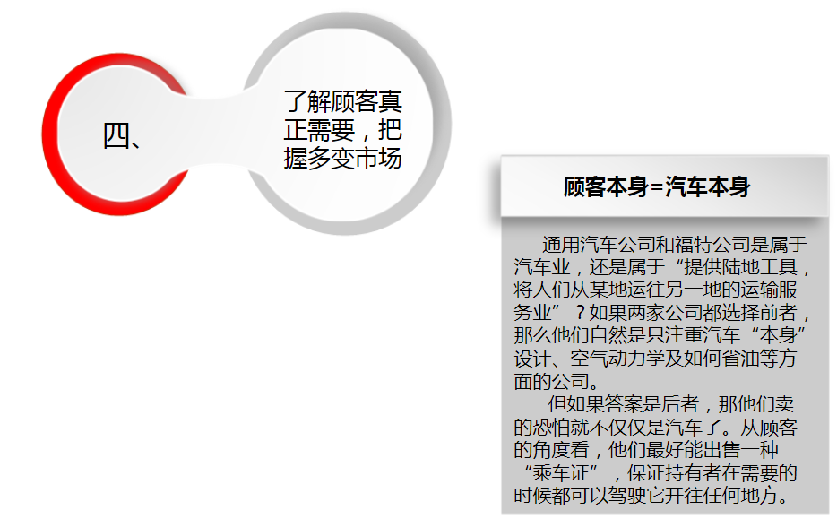 IT服务治理 什么是关键时效 MOT